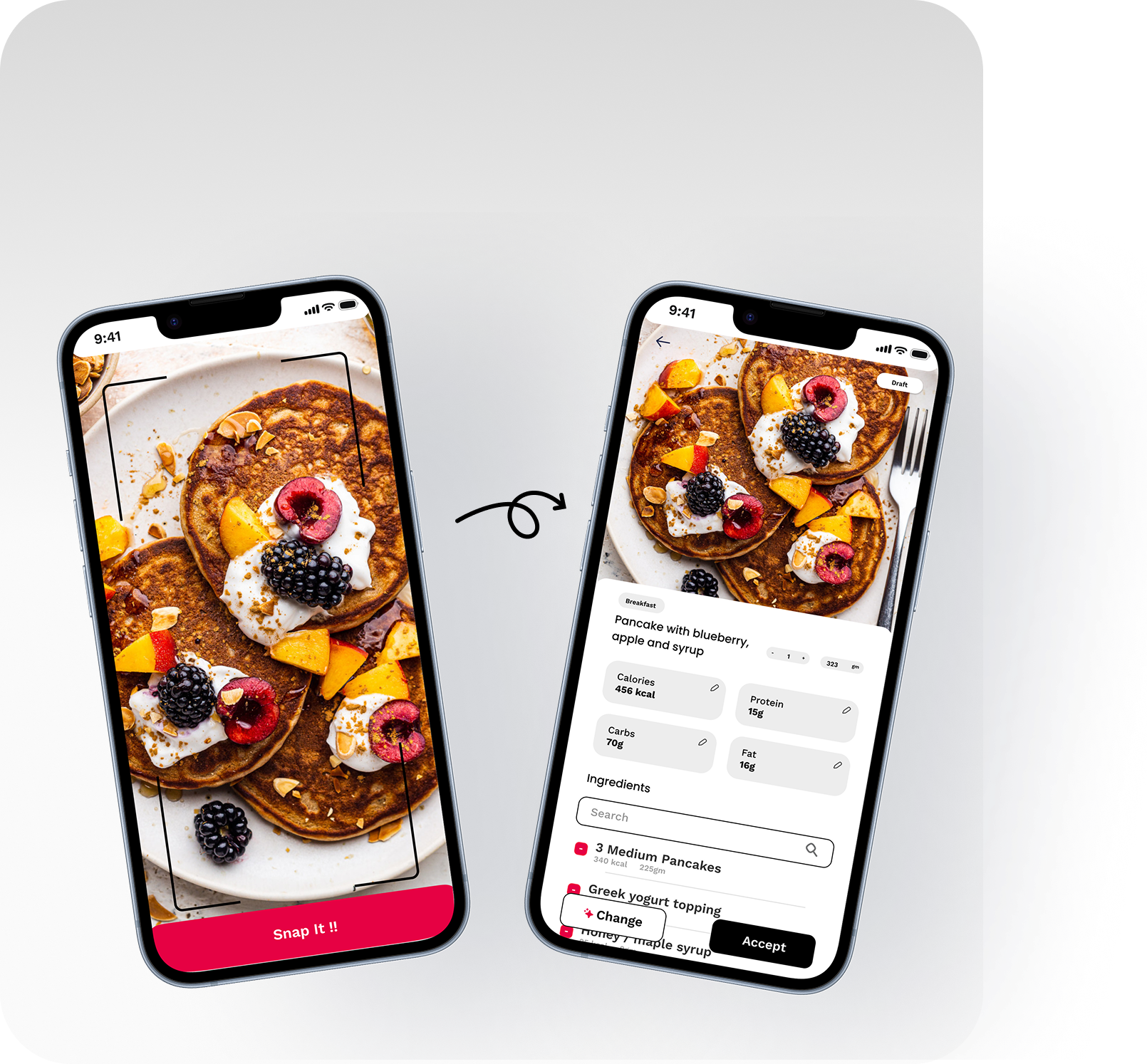 Scan <br> Snap <br> Shared